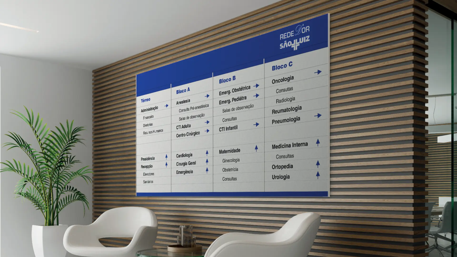 Painel de sinalização geral em parede ripada de madeira, com diretório completo de blocos e setores hospitalares
